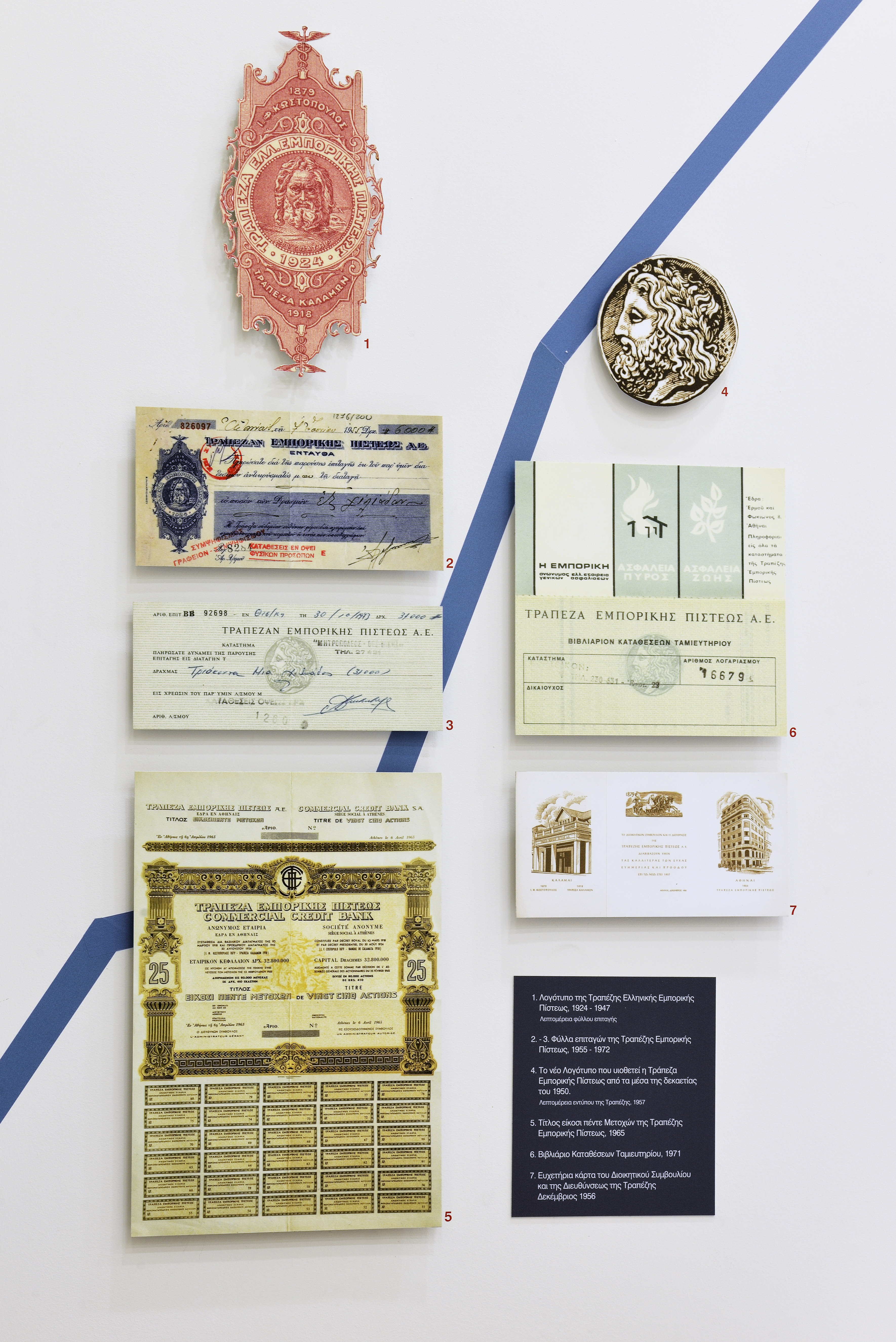 Τραπεζικά έγγραφα της έκθεσης. Τραπεζικά έγγραφα της έκθεσης «Alpha Bank Ιστορία II. Τράπεζα Εμπορικής Πίστεως, 1947-1972»